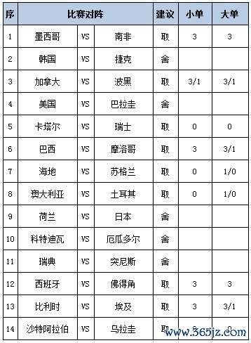 任九推选